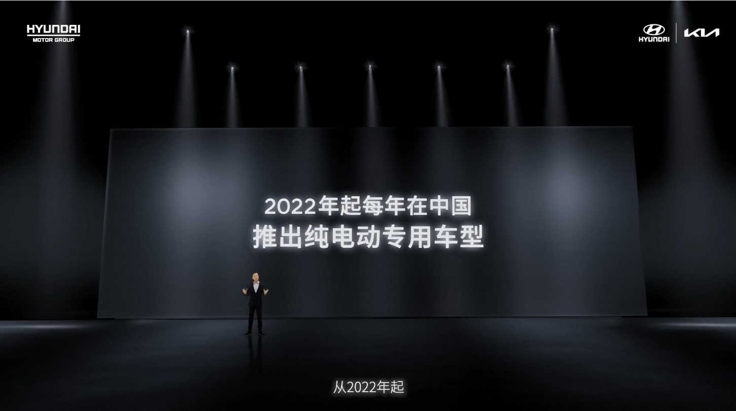 到2030年现代·起亚将在中国市场推出21款新能源车型